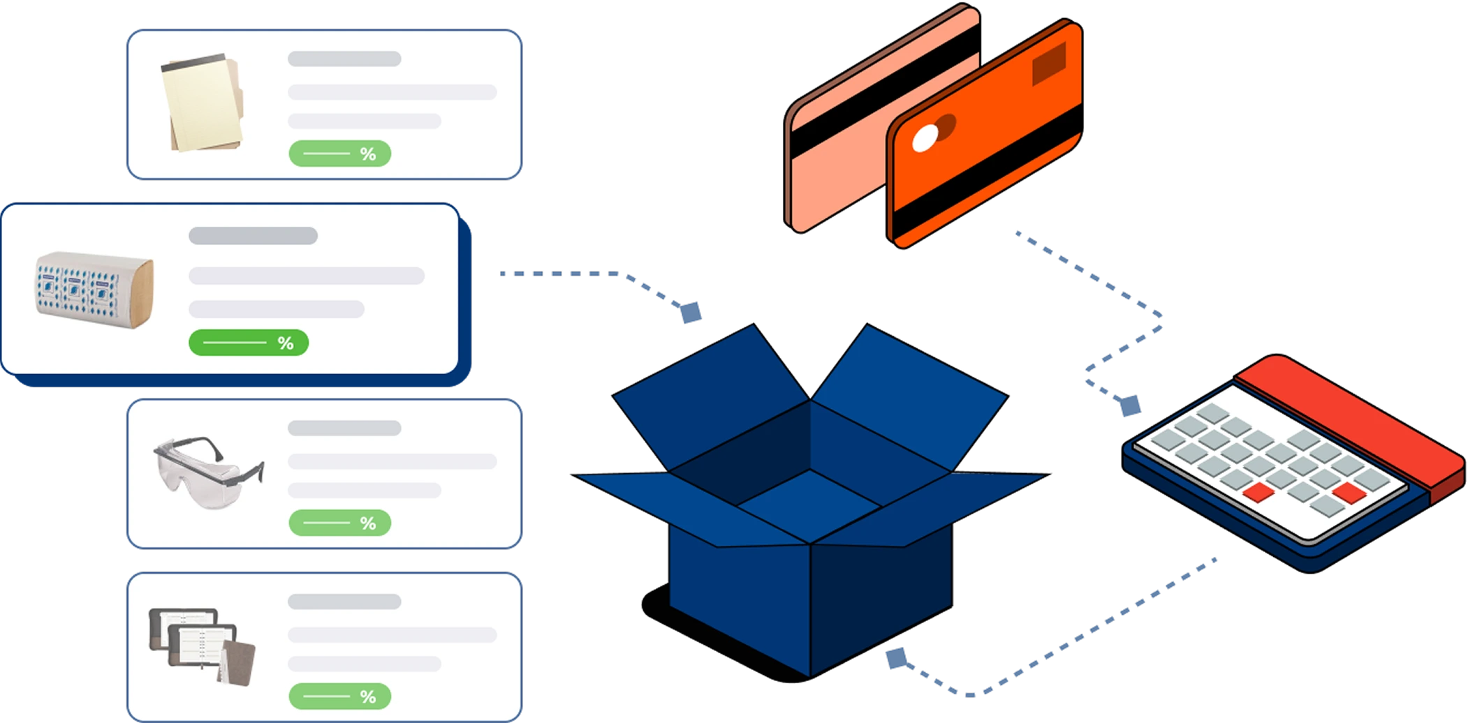 smarter sourcing image